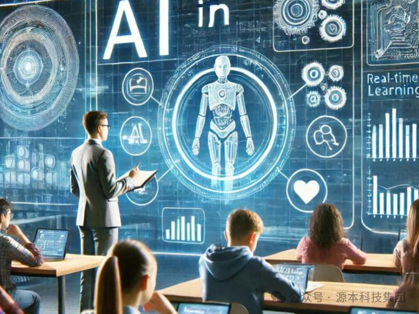 艾弗森贝博ballbet官网科技-本科生掌握大数据、云原生、AI-竞赛保研求职的“超车秘籍”来了！